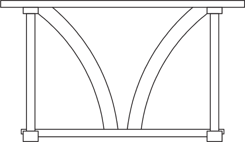 MDT20